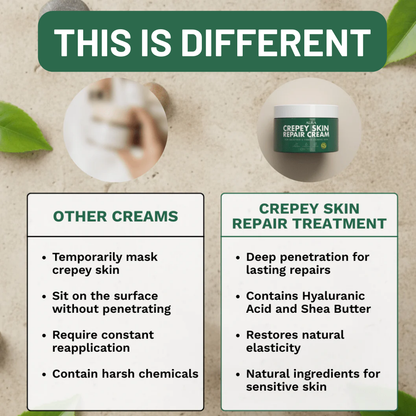 Crepey Skin Repair Cream