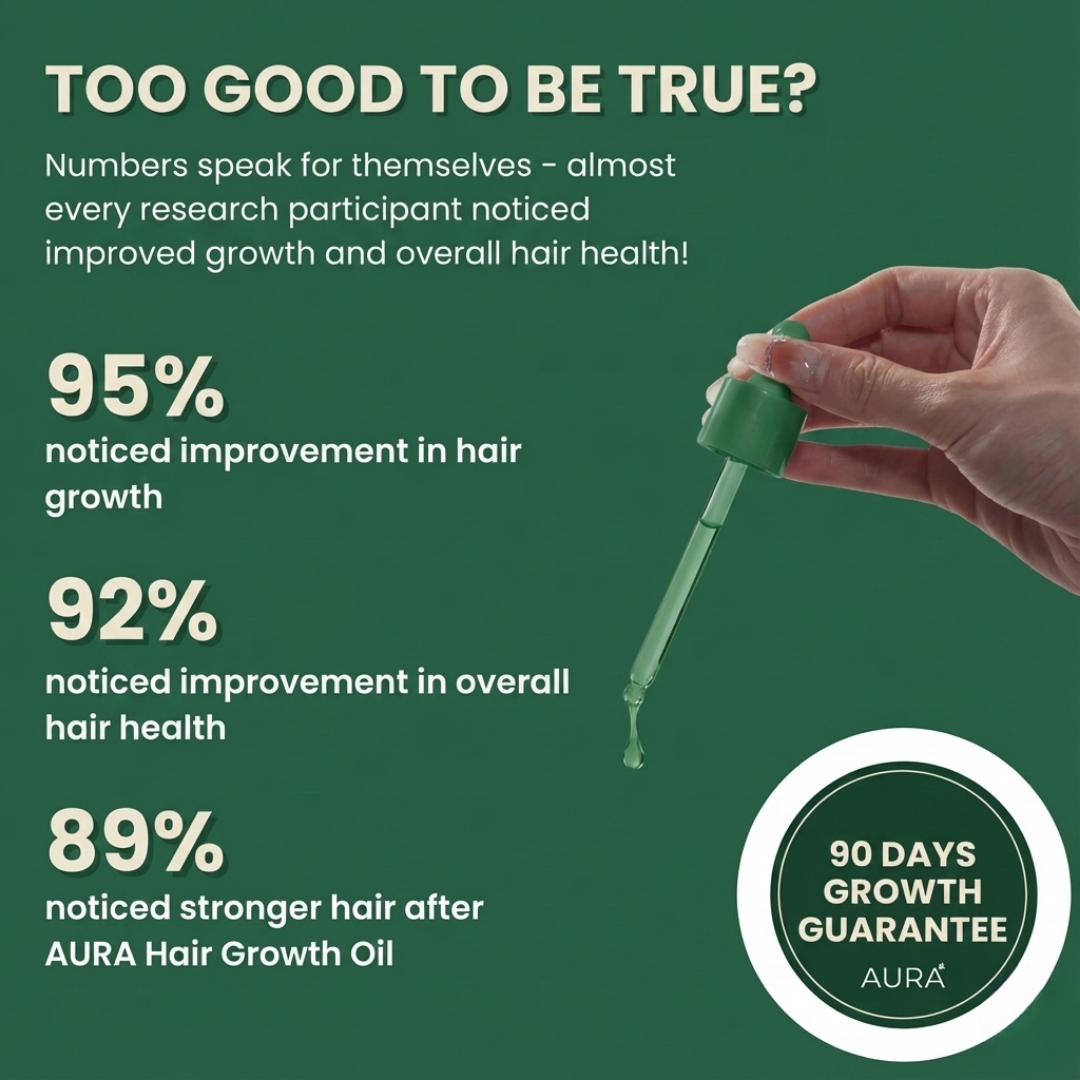 Natural Hair Growth Serum