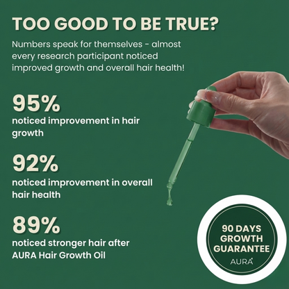 Natural Hair Growth Serum